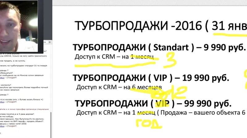 Турбопродажи для риэлторов