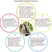 Детям об этом: тотальный ликбез для родителей