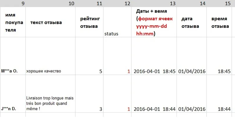 Content Downloader проект для парсинга с aliexpress.com