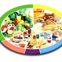 Аюрведа о диете. Неизвестное о продуктах