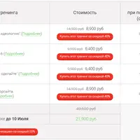 Распродажа 30 тренингов по личной эффективности, фасилитации и бизнес-трансформации