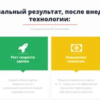 Высокоскоростные сделки с недвижимостью