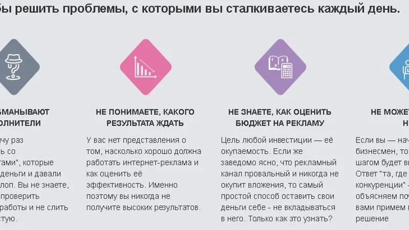 Интернет-маркетинг для бизнесменов