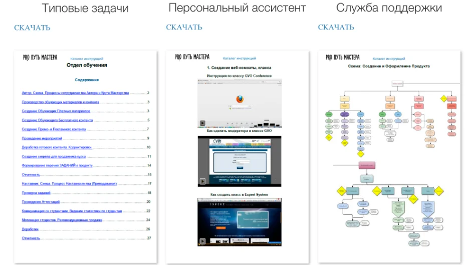Обложка курса