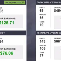 Заработок на западных партнерках