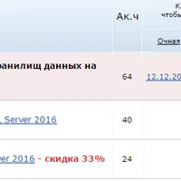 Сертифицированный администратор баз и хранилищ данных на SQL Server 2016.
