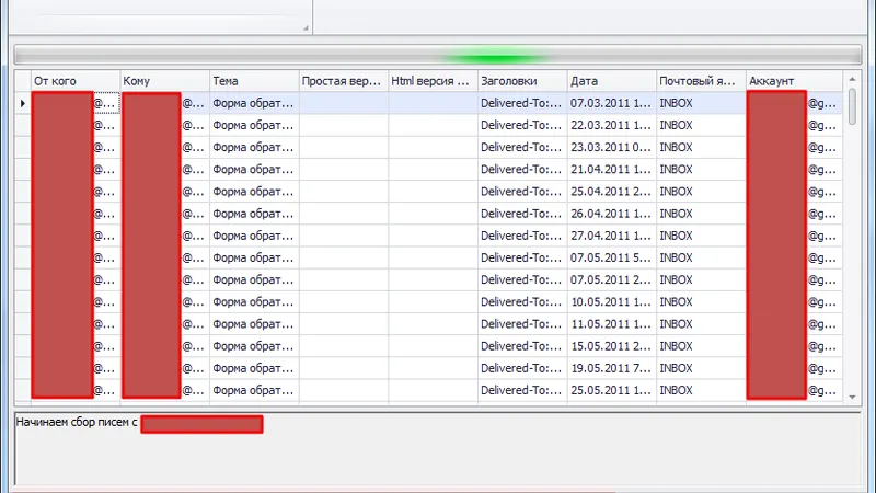 Mail Analyzer – выгрузка и анализ содержимого почтовых ящиков
