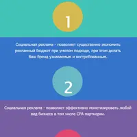 Стабильный поток клиентов из социальных сетей