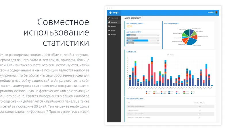 Босс соцсетей плагин социальных кнопок Joomla