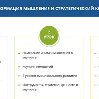 Стратегический коучинг