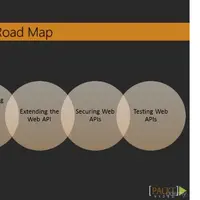 Python Web Development