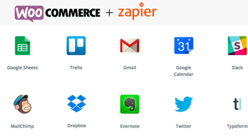 Плагин WooCommerce Zapier
