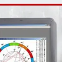 Астрология. Работа с программой Sotis