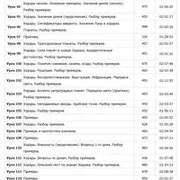 Хорары. Уроки 94-117