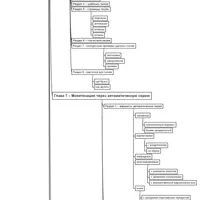 Инфорассылка царь-пушка инфобизнеса - Тотальная  (новая 2017) версия 4.0