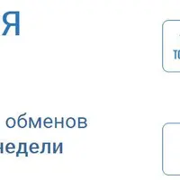 Полный курс по Конвертации данных 3.0