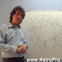 Астрология для начинающих