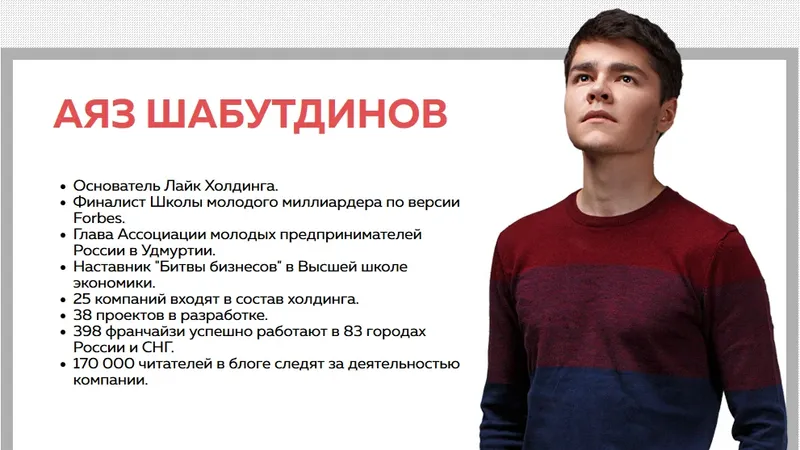 Интенсивная прокачка нового или существующего бизнеса