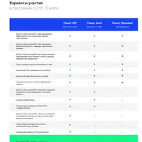 Практическая программа по созданию стратегии биологической системы