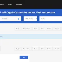 Bitcoin Promo Package 2: скрипты для обмена и торговли криптовалютой