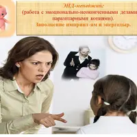 Эмоционально-неоконченные дела. Работа с внутренним ребенком