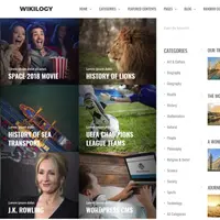 Wikilogy - вики и блог WordPress