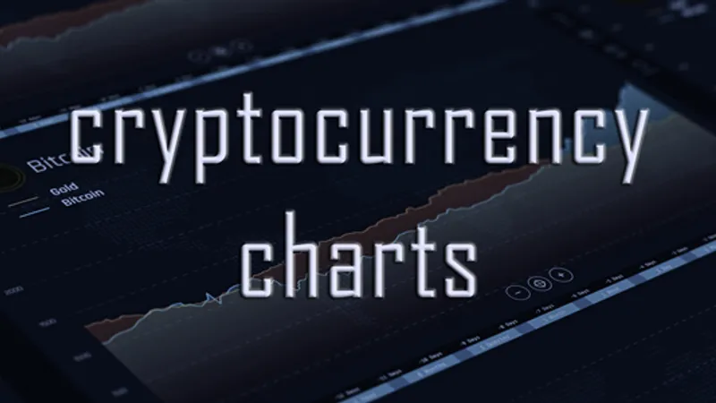 Cryptocurrency Charts