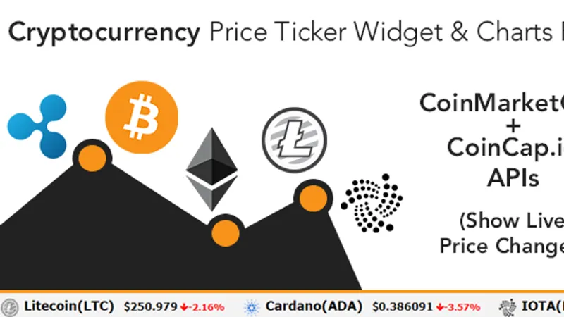 WP Cryptocurrency Price Ticker Widget PRO - виджет для курса криптовалют