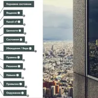 Мышление предпринимателя