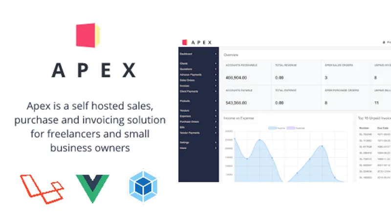 Apex - Sales, Purchase and Invoicing Solution