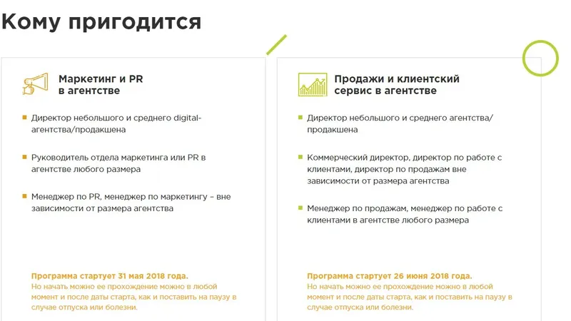 Развитие digital-агентства
