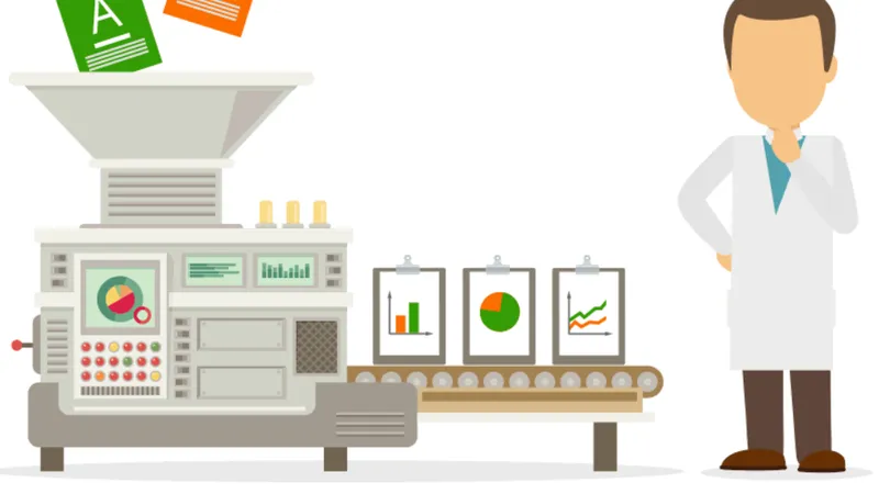 Thrive Headline Optimizer - А/В тестирование заголовков