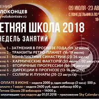 Кармические факторы гороскопа. Практика