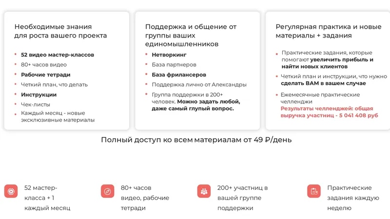Закрытый клуб по бизнесу для женщин