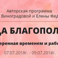 Матрица благополучия