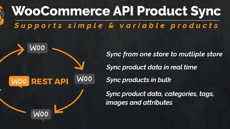 WooCommerce API Product Synchronisation