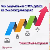 Пошаговый алгоритм заработка на консультациях