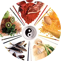 Традиционная китайская диетология. Особенности питания в весенне-летний период