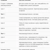Собираем максимум с велью руками после кола 3бета