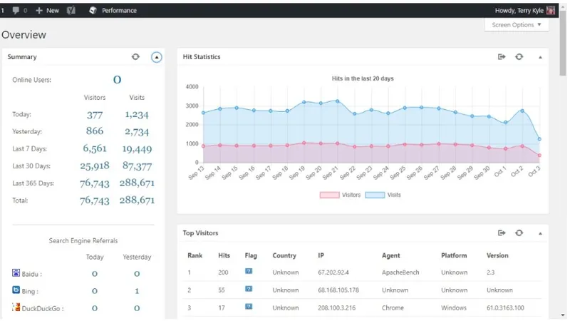 Monster Truck SEO strategy & training syllabus