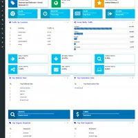 SiteSpy - The Most Complete Visitor Analytics & SEO Tools