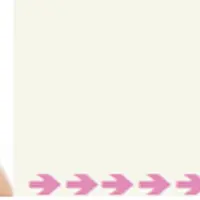 Грудь с нуля