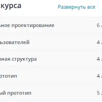 UX c нуля: как стать проектировщиком интерфейсов
