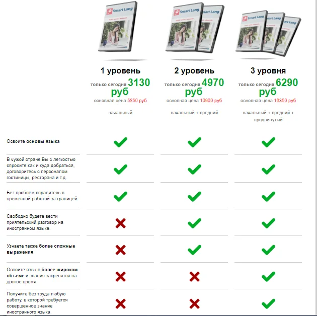 Обложка курса