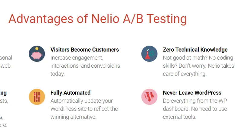 WP Nelio A/B Testing - плагин A/B и мульти-тестирования