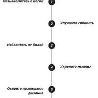 Йога для начинающих