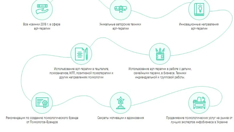 41 международный фестиваль арт-терапии