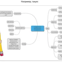 Умные карты для детей