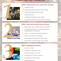 Пошаговое руководство коррекции судьбы