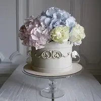 Весенние торты